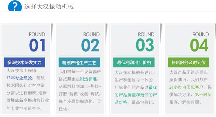 大漢振動(dòng)篩優(yōu)勢(shì)：1，自身技術(shù)研發(fā)實(shí)力。2，精細(xì)嚴(yán)格生產(chǎn)工藝。3，產(chǎn)品性交比高。4，售后服務(wù)到位。