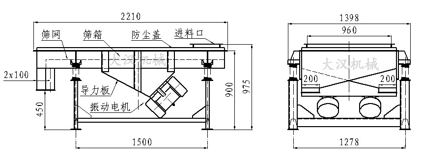 直線振動(dòng)篩內(nèi)部結(jié)構(gòu)由：振動(dòng)電機(jī)，導(dǎo)力板，防塵蓋，進(jìn)料口，篩箱，篩網(wǎng)。