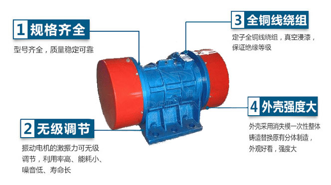 VB振動電機特點：1，規(guī)格齊全：型號齊全，質(zhì)量穩(wěn)定可靠。2，無極調(diào)節(jié)：振動電機的激振力可無極調(diào)節(jié)，利用率高，能耗小，噪音低，壽命長。4，外殼輕度大：外殼采用消失模一次性整體鑄造替換原有分體制造，外觀好看，強度大。