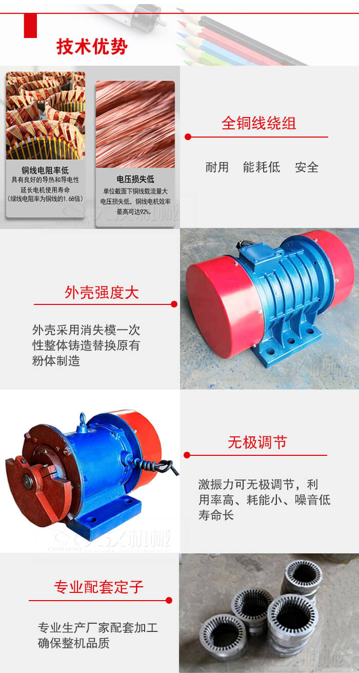 YZS振動(dòng)電機(jī)采用全銅線繞組具有良好的導(dǎo)熱和導(dǎo)電性延長電機(jī)的使用壽命。