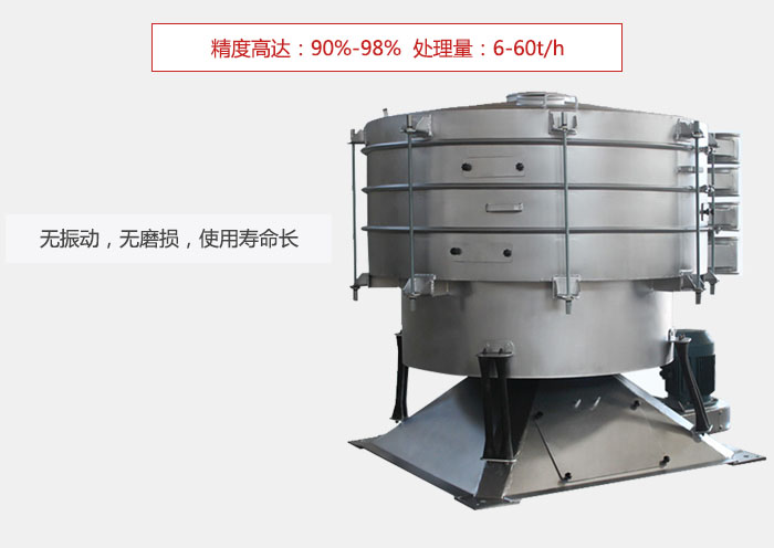 無振動(dòng)，無磨損，使用壽命長