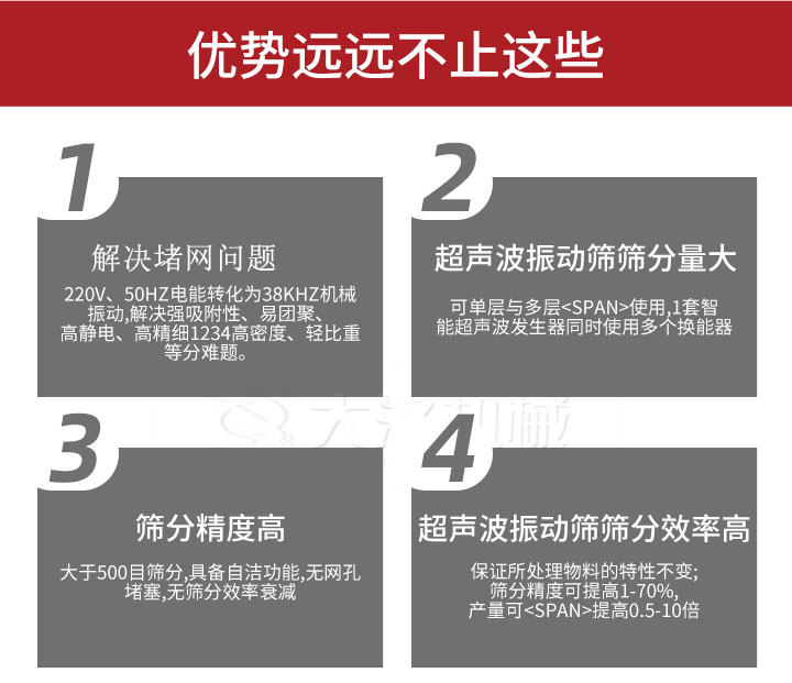 超聲波振動(dòng)篩優(yōu)勢(shì)：1，高效解決堵網(wǎng)問題220V，50HZ電能轉(zhuǎn)化為38KHZ機(jī)械振動(dòng)，解決強(qiáng)吸附性，易團(tuán)聚，高靜電，高精細(xì)1234高密度，輕比重等難題。2，超聲振動(dòng)篩篩分量大：可單層與多層使用1套只能超聲波發(fā)生器同時(shí)使用多個(gè)換能器。3，適合大于500目篩分，具備自潔功能，無網(wǎng)孔堵塞，無篩分效率衰減。4，超聲波振動(dòng)篩篩分效率高：保證所處理物料的特性不變，篩分精度可提高1-70%。