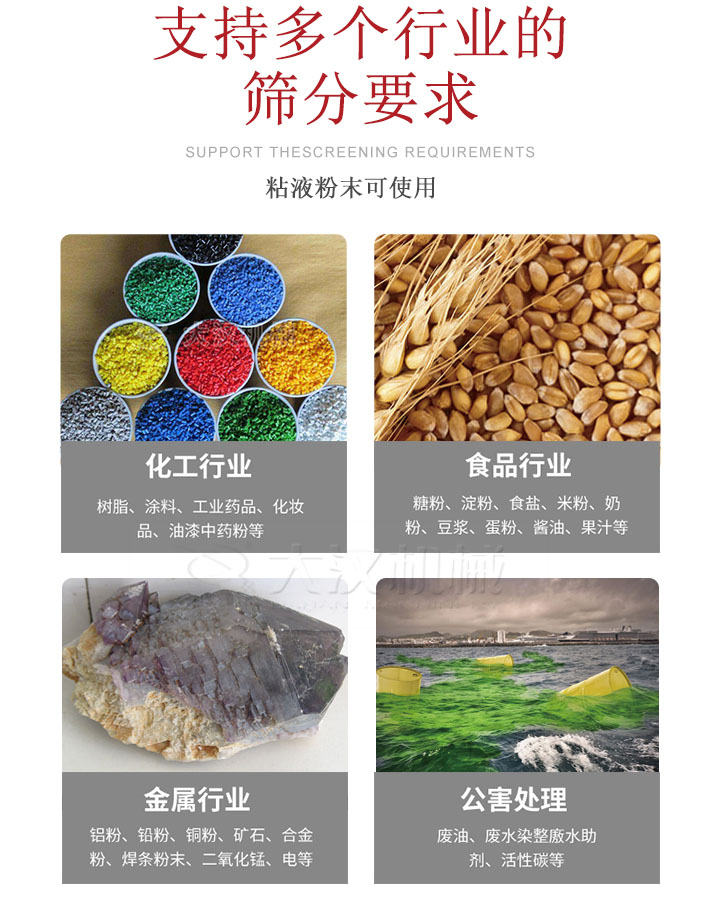 適用于化工行業(yè)，食品行業(yè)，金屬行業(yè)，以及公害處理等行業(yè)?；ば袠I(yè)：樹脂，涂料，工業(yè)藥品，化妝品，油漆，中藥粉等;食品行業(yè)：糖粉，淀粉，食用鹽，米粉，奶粉，豆?jié){，蛋粉，醬油，果汁等;金屬行業(yè)：鋁粉，鉛粉，銅粉，礦石，合金粉，焊條粉末，二氧化錳，電等。公害處理：廢油，廢水染整廒水助劑，活性炭等。超聲波振動(dòng)篩支持挑選定制常見的有：不銹鋼，碳鋼，全不銹鋼三種規(guī)格。不銹鋼：耐腐蝕，耐高溫適合化工行業(yè),碳鋼：鋼性強(qiáng)，硬度高經(jīng)久耐用,全不銹鋼：機(jī)身經(jīng)久耐用不易生銹不易腐蝕超聲波振動(dòng)篩共有一到四層可供選擇。大漢超聲波振動(dòng)篩優(yōu)勢(shì)：篩分效率高，篩分精度高，產(chǎn)量可提高0.5-10倍適用于：大米，米粉，綠豆，小米等。輕松解決堵網(wǎng)問題適用10目-635目之間的物料。