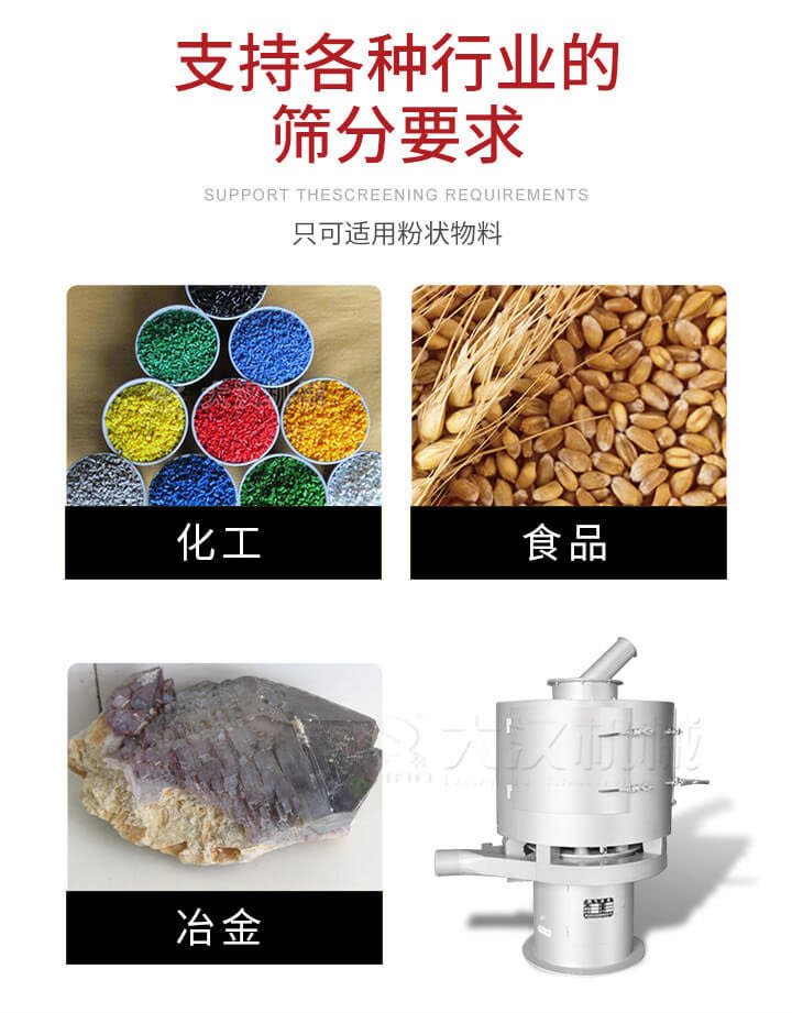 氣流篩用于礦粉，石墨粉，活性納米碳酸鈣，鋁灰，大豆粉，碳酸重鈣，石墨粉，木粉，干草，重金石粉，藥粉末，橡膠顆粒，草酸鹽，干料粉，木粉，聚酯粉，干粉，塑料，金屬粉末，橡膠粉，粉煤灰，石墨粉，陶瓷粉，鋅粉，石英粉，石灰粉，鐵粉，金屬硅粉等。