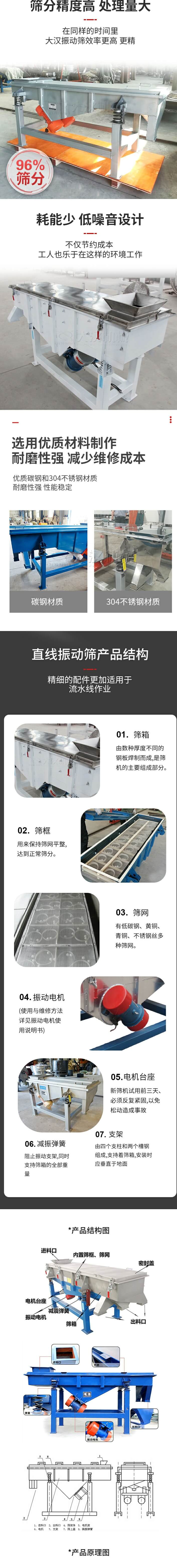 直線振動篩優(yōu)勢：篩分精度高，處理量大：在同一時間里大漢振動篩效率更高，更精能夠達到96%。耗能少，低噪音設計：不僅節(jié)約成本也能夠改善工人的工作環(huán)境。選用優(yōu)質(zhì)材質(zhì)制作耐磨性強，減少維修成本：采用優(yōu)質(zhì)的碳鋼與不銹鋼材質(zhì)，耐磨性強，性能穩(wěn)定。直線振動篩產(chǎn)品結構：1，篩箱：有數(shù)種厚度不同的鋼板焊制而成，是篩機的主要組成部分。2，篩框：用來保持篩網(wǎng)平整，達到爭產(chǎn)篩分。3，篩網(wǎng)：有低碳鋼，黃銅，青銅，不銹鋼絲多種篩網(wǎng)材質(zhì)選擇。4，振動電機：使用與維修方法詳見振動電機使用說明書。5，振動電機臺座：新篩機試用前三天，必須反復緊固，以免松動造成事故。6，減振彈簧：阻止振動支架，同時支持篩箱的全部重量。7，支架：有四個支柱和兩個槽鋼組成，支持著篩箱，安裝時應垂直于地面。產(chǎn)品結構圖：進料口，內(nèi)置篩框，篩網(wǎng)，密封蓋，電機臺座，減振彈簧，振動電機，篩箱，出料口。直線振動篩工作原理：利用底部的電機振動帶動物料在篩網(wǎng)上作拋物線運動來達到篩分的效果。直線振動篩技術參數(shù)：電機功率：2x0.37kw處理量：0.05-15t/h網(wǎng)孔尺寸：2-200目。