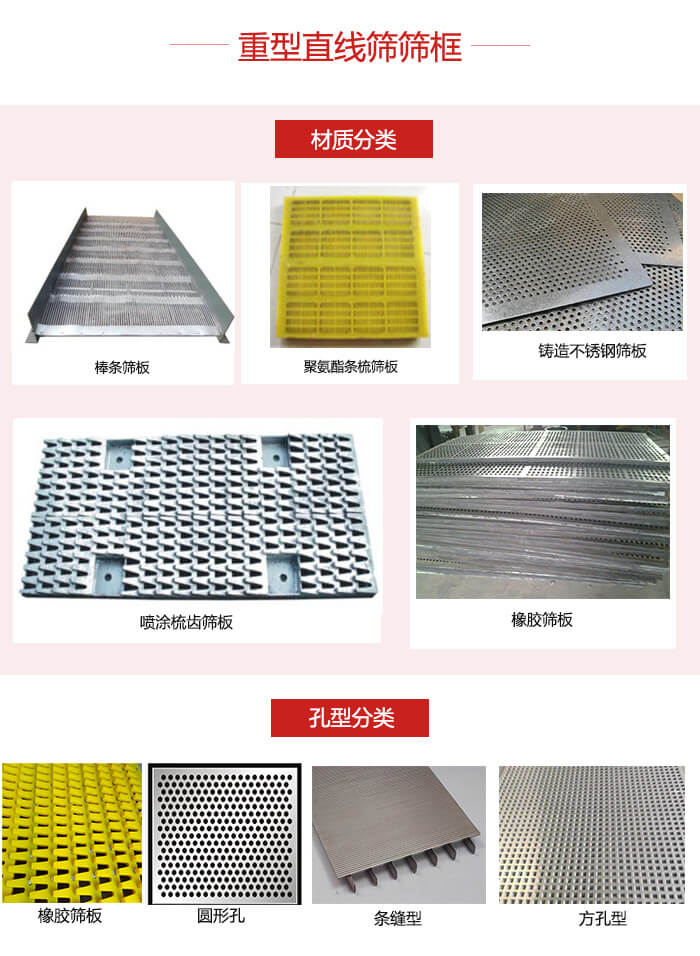重型直線篩篩板：棒條，不銹鋼，聚氨酯條梳篩板?？仔停簵l縫型，方孔型，圓形，橡膠型。