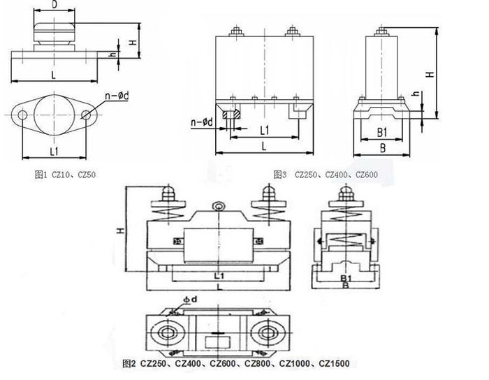 CZ電磁倉壁振動器cz250，cz400，cz800，材質(zhì)000，cz1500的外形尺寸描述。