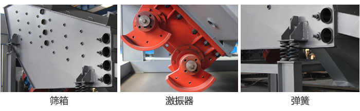 概率篩主要部件：篩箱，激振器，彈簧等。