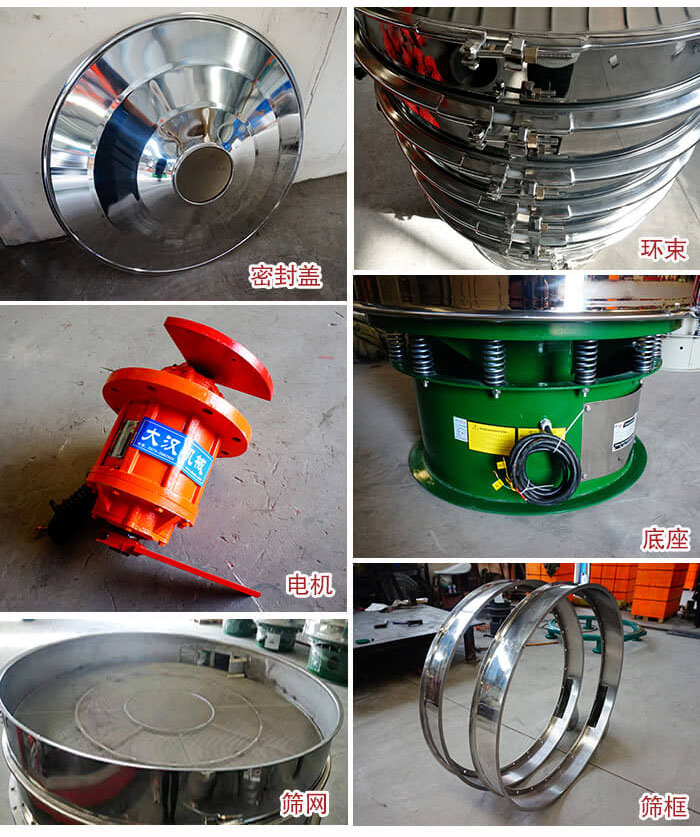部件包括：密封蓋，環(huán)束，電機(jī)，底座，篩網(wǎng)，篩框等。