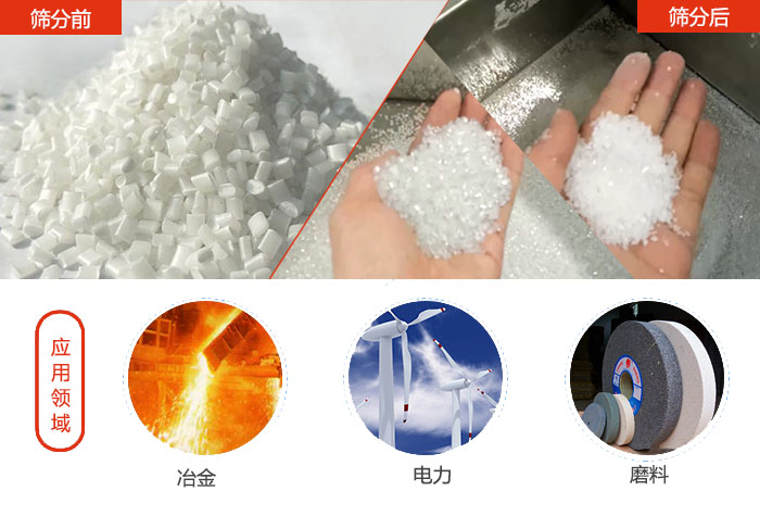 多用于：冶金行業(yè)，磨料陶瓷行業(yè)，行業(yè)等