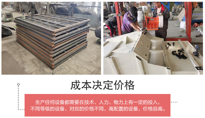 直線篩分機(jī)篩網(wǎng)，篩箱部件展示