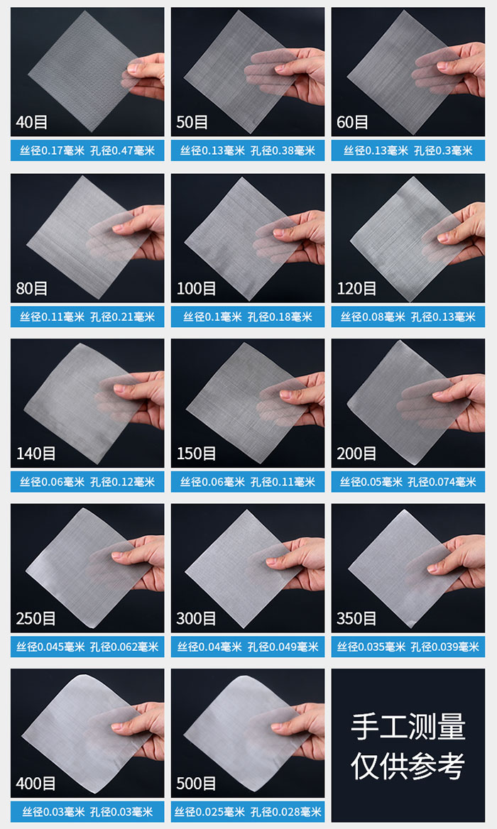 40目-500目不同目數(shù)金屬編織網(wǎng)所對(duì)應(yīng)的絲徑和孔徑展示圖，此圖僅供參考。