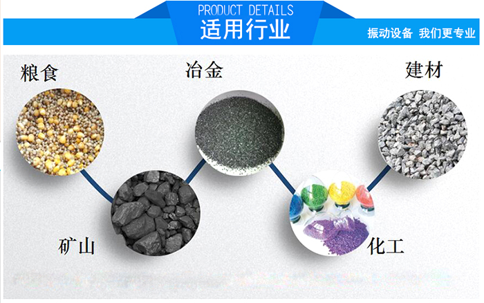 顆粒振動(dòng)篩適用行業(yè)：糧食，冶金，建材，礦山，化工。