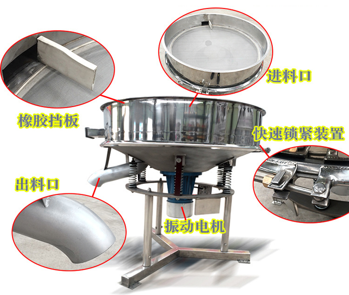 高頻篩主要由：進(jìn)料口，橡膠擋板，出料口，快速鎖緊裝置，振動(dòng)電機(jī)等組成。