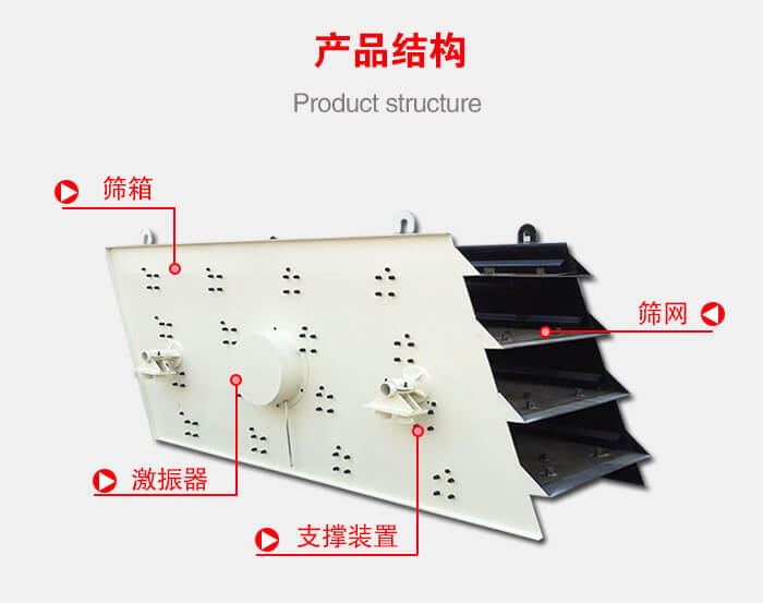 產(chǎn)品結(jié)構(gòu)：篩箱，激振器，支撐裝置，篩網(wǎng)等結(jié)構(gòu)