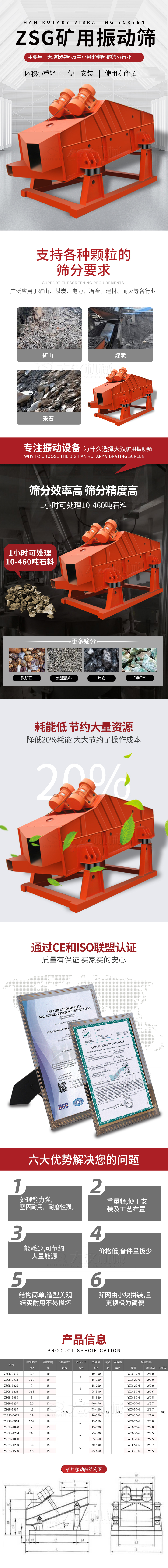 ZSG礦用振動篩主要用于大塊物料機小顆粒物料的篩分行業(yè)，特點：體積小重量輕，便于安裝使用壽命長。適用物料范圍：支持多種顆粒狀物料篩分要求，廣泛應用于礦山，煤炭，電力，冶金，建材，耐火等各行業(yè)。選擇大漢礦用振動篩的理由：篩分效率高，篩分精度高，1小時可處理10-460噸石料，耗能低節(jié)約大量資源：降低20%耗能，大大節(jié)約了操作成本，廠家產品通過CE和ISO聯(lián)盟認證：質量有保證，買家買的安心。礦用振動篩主打優(yōu)勢：1，處理量能力強，堅固耐用，耐磨性強。2，重量輕，便于安裝及工藝布置。3，耗能少，可節(jié)約大量能源。4，價格低，備件量極少。5，結構簡單，造型美觀結實耐用不宜損壞。6，篩網由小塊拼裝，且更換極為簡便。礦用振動篩參數(shù)：處理量在10-460t/h給料粒度mm：<150篩面面積㎡：0.9-4.5.