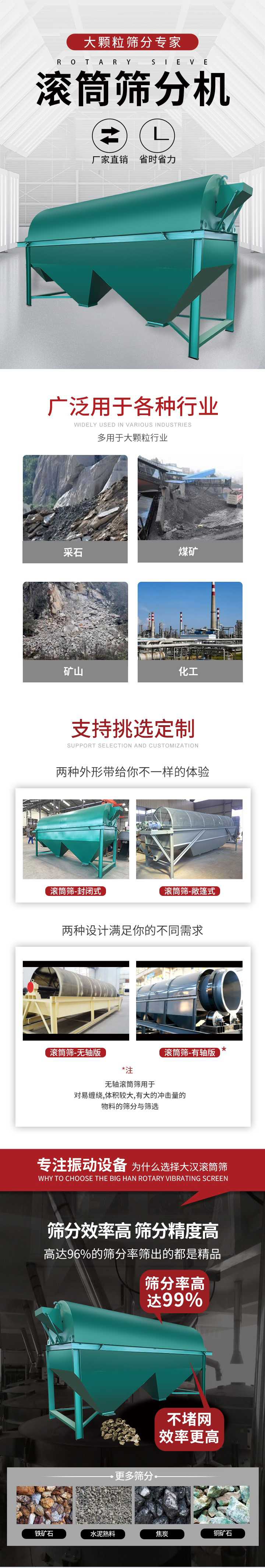 滾筒篩分機(jī)大顆粒篩分專家：廠家直銷(xiāo)，省時(shí)省力。滾筒篩被廣泛應(yīng)用各種行業(yè)：多用于大顆粒行業(yè)例如：采石，煤礦，礦山，化工等。滾筒篩定制類(lèi)型有哪些：封閉式與敞篷式產(chǎn)品結(jié)構(gòu)分為：無(wú)軸式，有軸式兩種，無(wú)軸滾筒篩用于對(duì)纏繞，體積較大，有大的沖擊量的物料的篩分與篩選。滾筒篩篩分效率高篩分精度能夠達(dá)到：96%也比較適用于鐵礦石，水泥熟料，焦炭，銅礦石。滾筒篩特點(diǎn)：不飛粉末：密封隔離罩，密封性好，工作過(guò)程不會(huì)出現(xiàn)飛粉現(xiàn)象。外型尺寸是按筒體長(zhǎng)計(jì)