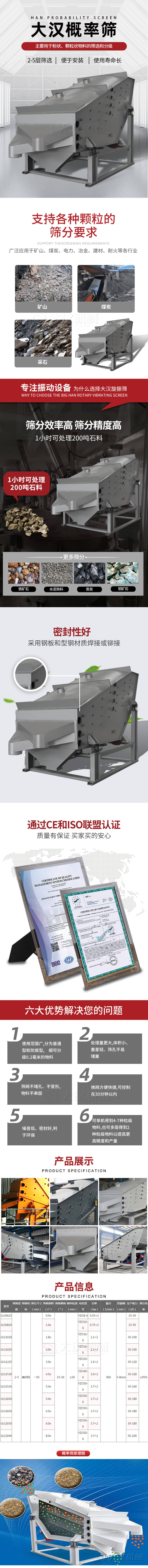 大漢概率篩主要用于粉狀,顆粒狀物料的篩選分級(jí)主要特點(diǎn)有:高效低耗能,2-5層篩選,便于安裝,使用壽命長。概率篩適用行業(yè):支持各種顆粒的篩分要求:廣泛應(yīng)用于礦山,煤炭,電力,冶金,建材,耐火等各行業(yè)。選擇大漢概率篩的原因:篩分效率高,篩分精度高:1小時(shí)可處理200噸石料。概率篩優(yōu)勢:密封性好,,采用鋼板和型鋼材質(zhì)焊接。概率篩六大優(yōu)勢:1,適用范圍廣,分為普通型和防腐型,篩分細(xì)度可達(dá)0.2毫米的物料。2,處理量更大,體積小,重量輕,篩孔不易堵塞。3,篩網(wǎng)不賭孔,不變形,物料串層。4,換網(wǎng)方便快捷,可控制在3分鐘以內(nèi)。5,噪音低,密封性好,利于。6,可單機(jī)得到4-7種粒級(jí)物料,也可多層得到2種粒級(jí)物料以提高更高精度和產(chǎn)量。
