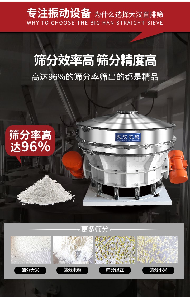 直排篩適用物料有面粉，淀粉，洗衣粉，金屬粉，添加劑，化工，非礦等行業(yè)。
