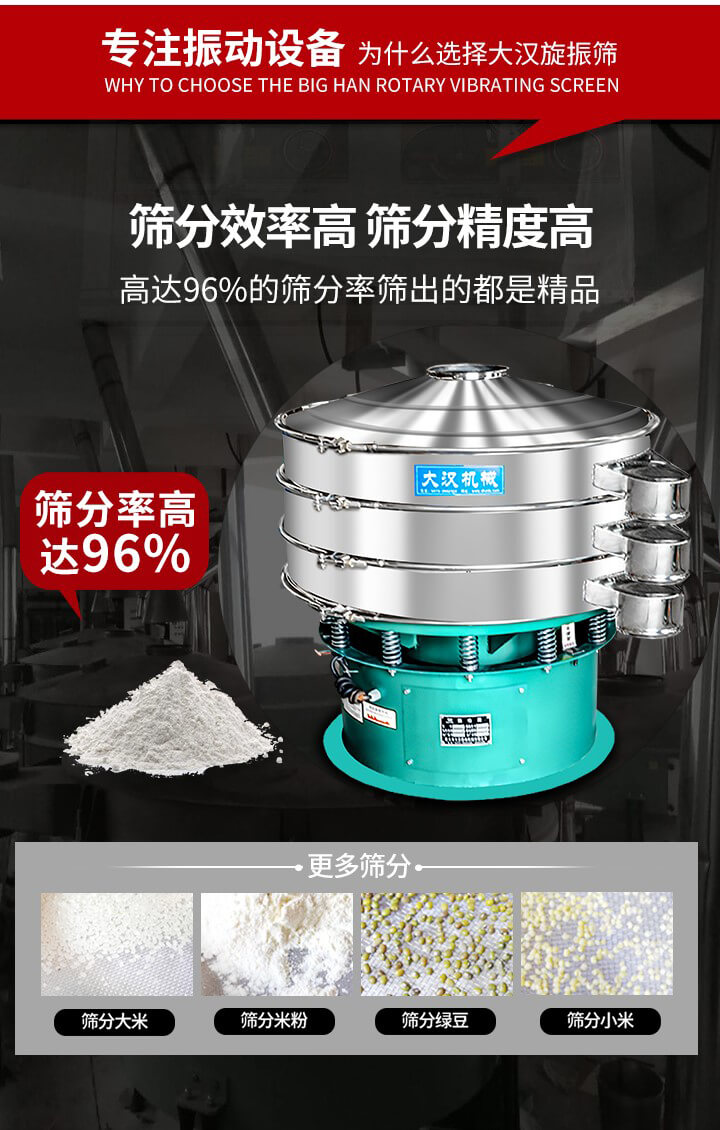 旋振篩結(jié)構(gòu)：進料口，網(wǎng)架，防塵蓋，出料口，加重塊，束環(huán)，上部重錘，彈簧，下部重錘等。