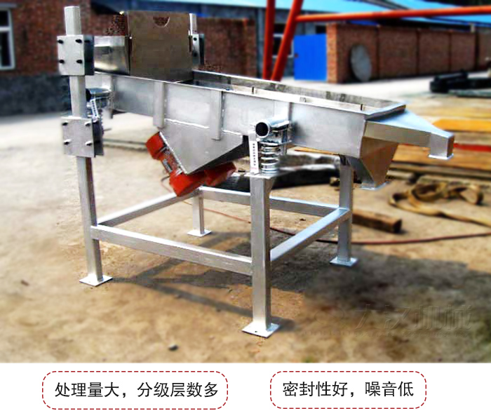 可調(diào)式直線振動(dòng)篩是依靠調(diào)節(jié)桿進(jìn)行調(diào)節(jié)篩網(wǎng)的位置的。