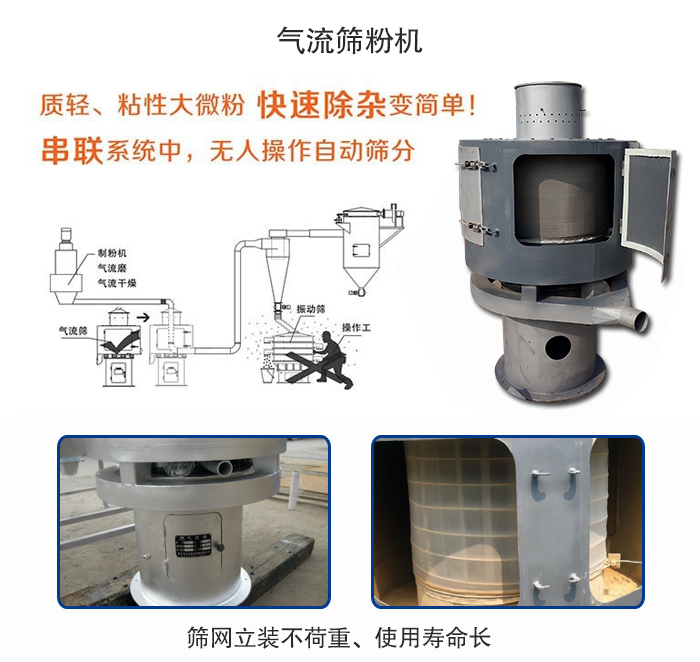 氣流篩粉機適用：質(zhì)輕，粘性大微粉采用串聯(lián)系統(tǒng)重，無人操作自動篩分 特點：篩網(wǎng)立裝不負重，使用壽命長。