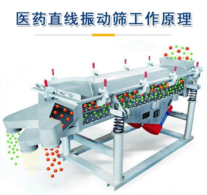 醫(yī)藥直線振動(dòng)篩工作原理是依靠振動(dòng)電機(jī)的振動(dòng)實(shí)現(xiàn)，將物料從進(jìn)料口進(jìn)入篩箱，利用篩孔的大小不同實(shí)現(xiàn)物料的篩分。