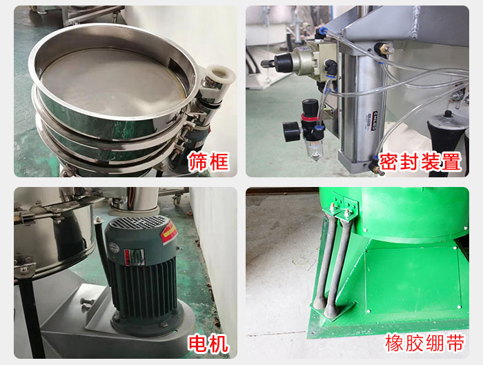 搖擺篩結(jié)構(gòu)：電機，橡膠繃帶，篩框，密封裝置等。