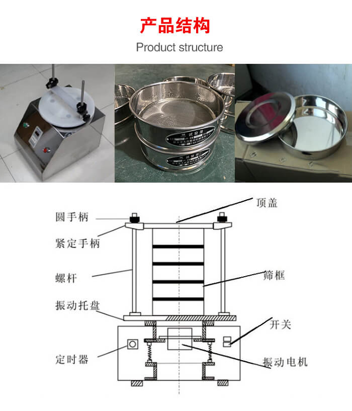 實(shí)驗(yàn)室振動(dòng)篩-試驗(yàn)篩結(jié)構(gòu)主要由：圓手柄，緊定手柄，螺桿，振動(dòng)托盤，篩框，頂蓋等。