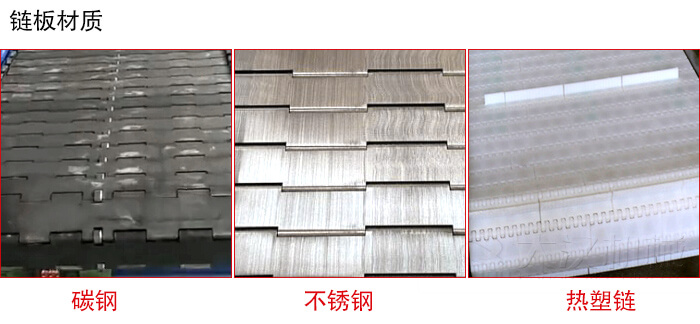 鏈板輸送機鏈板材質的展示圖：碳鋼，不銹鋼，塑料等